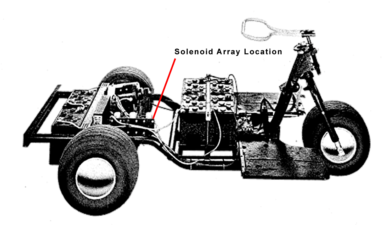 Harley Davidson Golf Cart Wiring Diagrams To De Golf Cart Tips