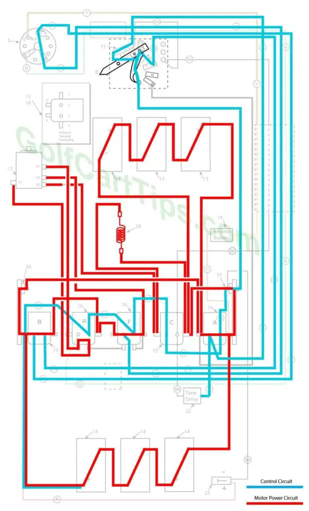 Wiring Diagram On Wiring Harness For Harley Davidson Golf Cart