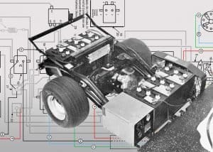 Harley Davidson Golf Cart Wiring Diagrams 1967-1978 DE Featured Image