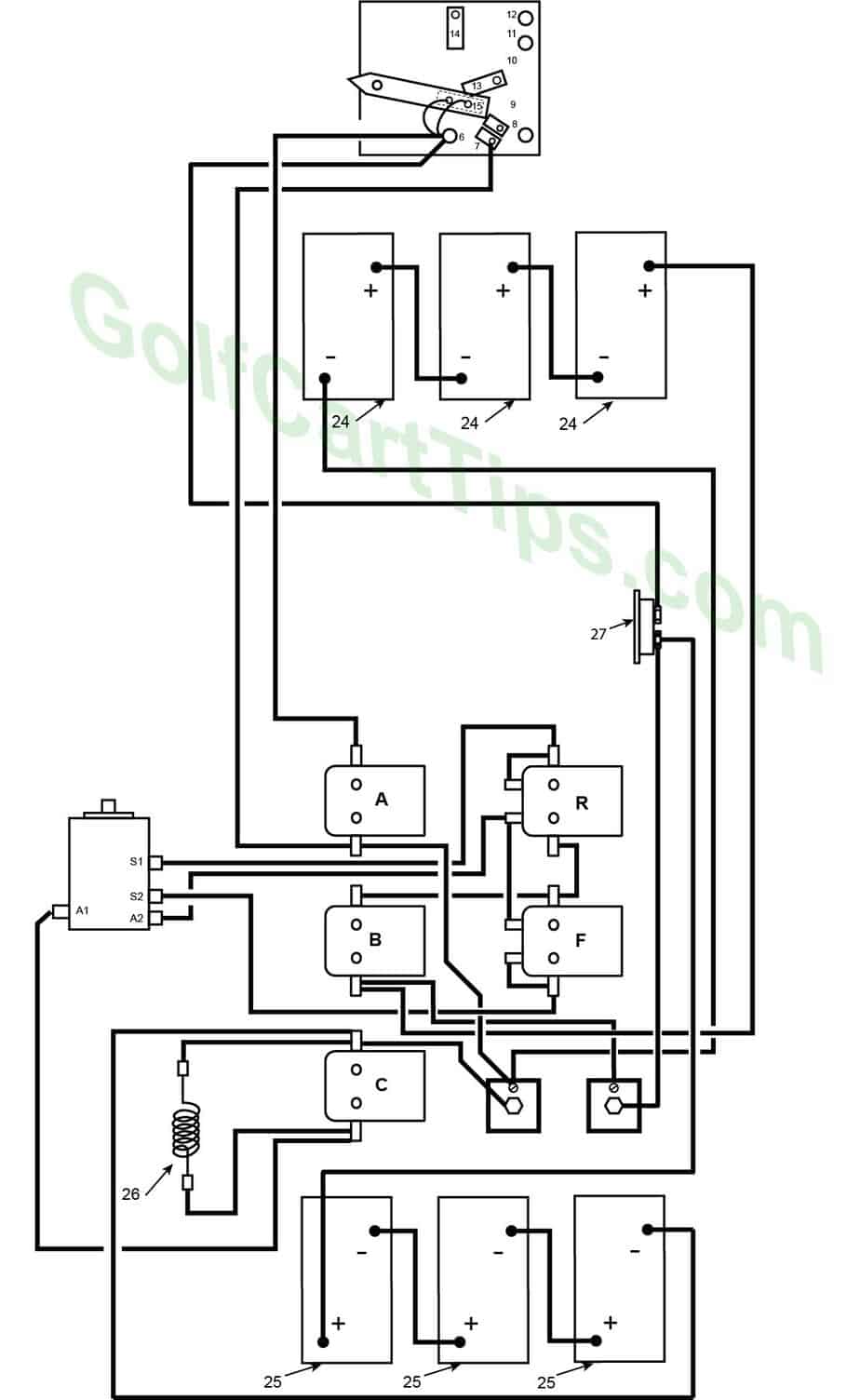 Harley Sportster Wiring Diagram from golfcarttips.com