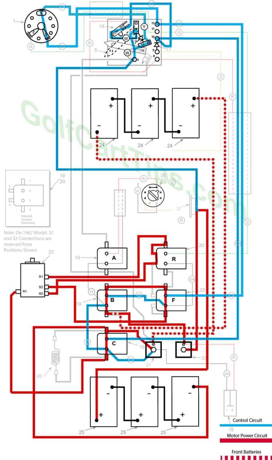 Harley Davidson Golf Cart Wiring Diagrams 1967-1978 DE – Golf Cart Tips