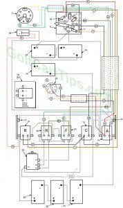 Harley Davidson Golf Cart Wiring Diagrams 1967-1978 DE – Golf Cart Tips