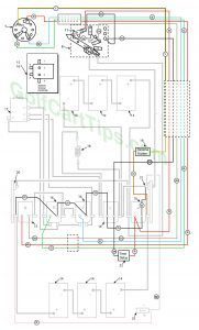 Harley Davidson Golf Cart Wiring Diagrams 1979–1982 DE, DE4 – Golf Cart