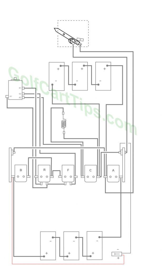 Harley Davidson Golf Cart Wiring Diagrams 1979