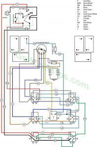 EZGO Model 400 Wiring And Troubleshooting - Golf Cart Tips