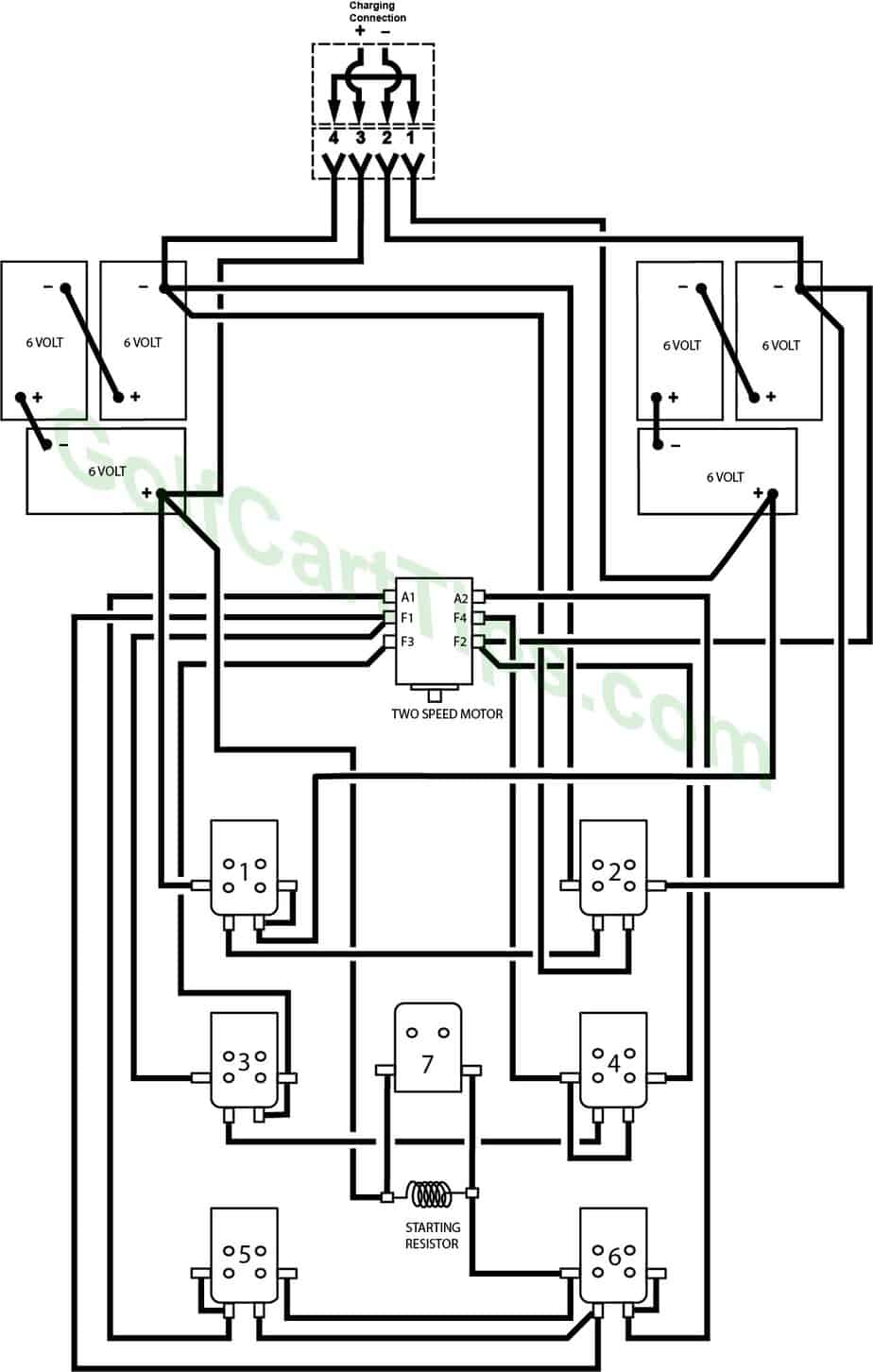 EZGO Model 400 Wiring And Troubleshooting - Golf Cart Tips