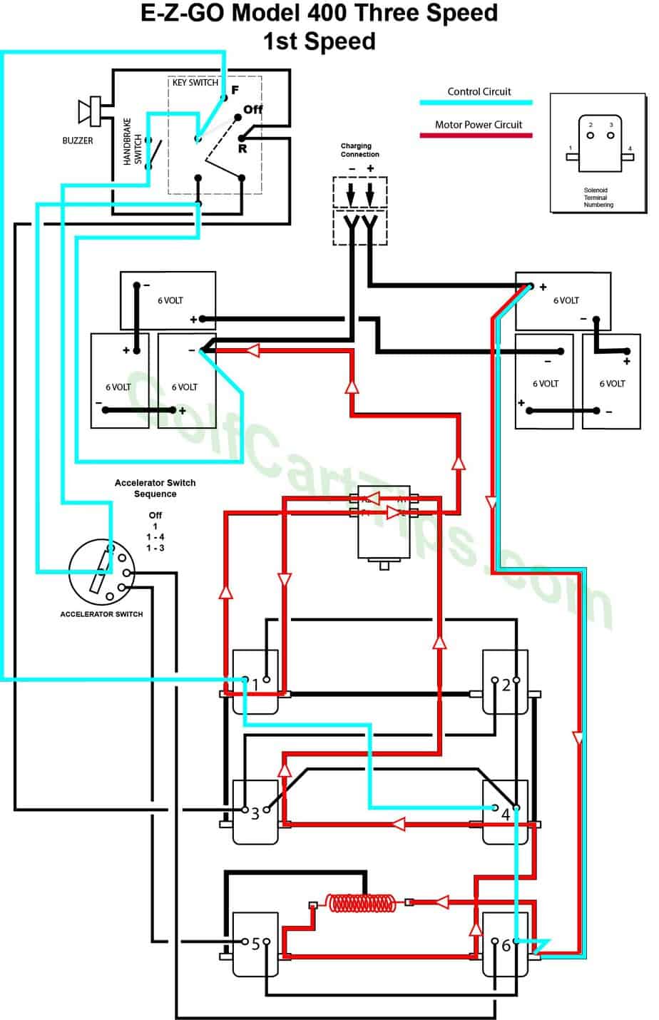 1995 Ez Go Electric Wiring Diagram Wiring Diagram