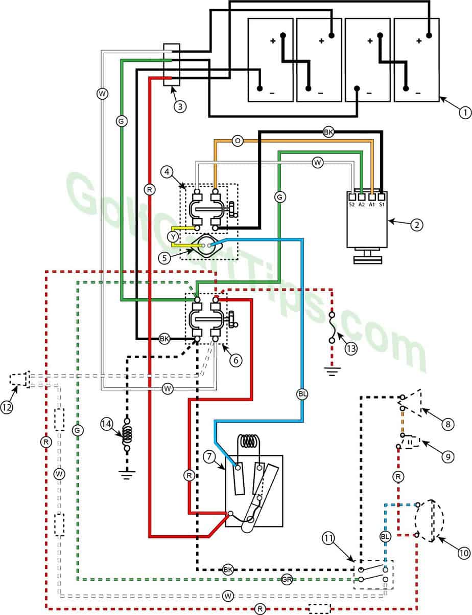 cushman titan wiring diagram,wiring diagram - Gallery 4K