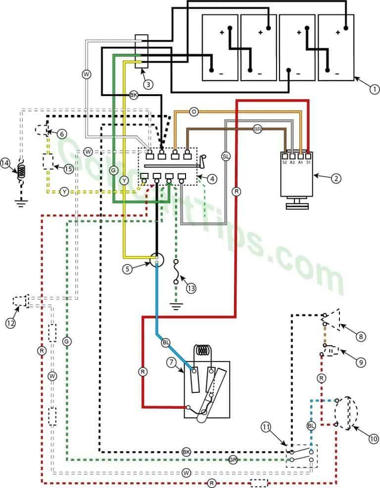 Troubleshooting Cushman Golfster Wiring Diagrams 1954-58