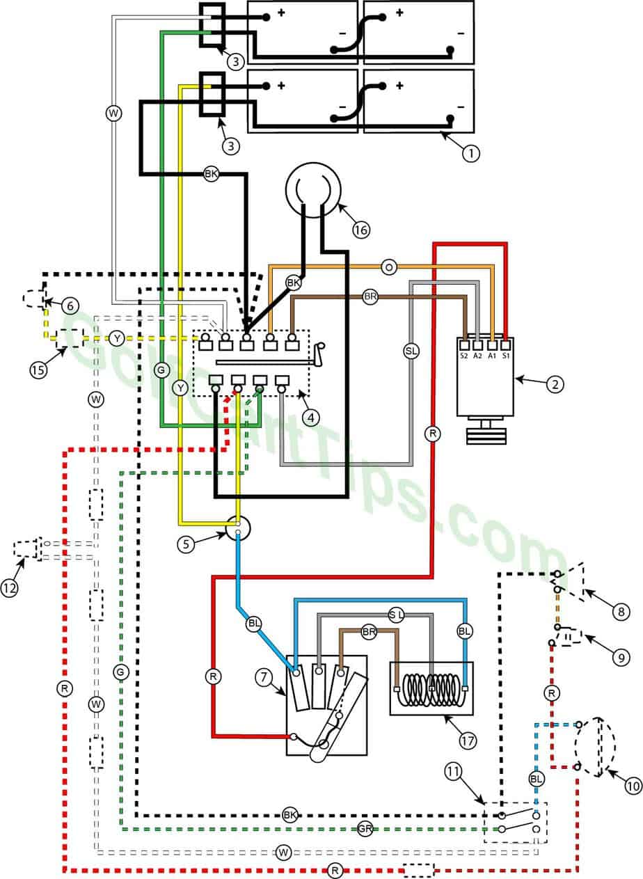 Zoya Circuit: Western Golf Cart Wiring Diagram