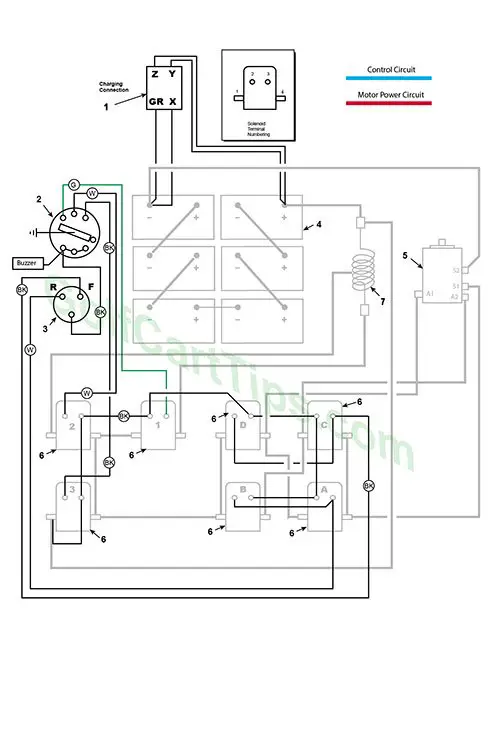 1984 Ezgo Electric Golf Cart Wiring Diagram - Wiring Diagram