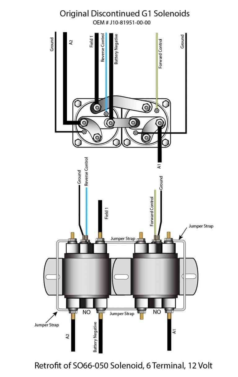 Yamaha G1A And G1E Wiring Troubleshooting Diagrams 1979-89