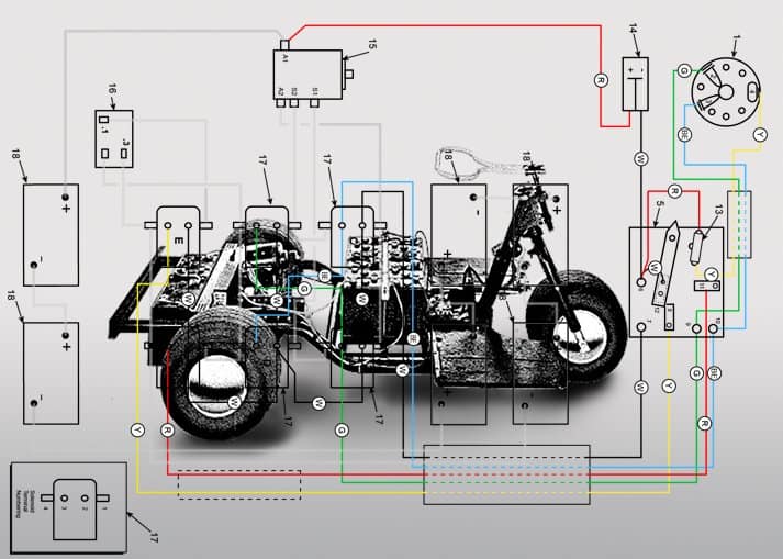 [DIAGRAM] 1965 Harley Davidson Golf Cart Wiring Diagram FULL Version HD