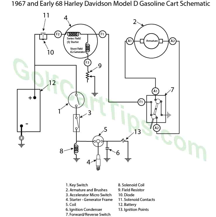 29 Harley Davidson Starter Diagram - Wiring Database 2020