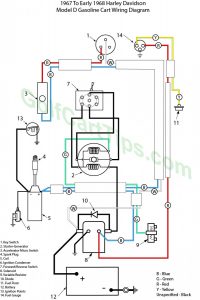 Harley Davidson 1967-Early 1968 Gasoline Model D Wiring Diagram – Golf