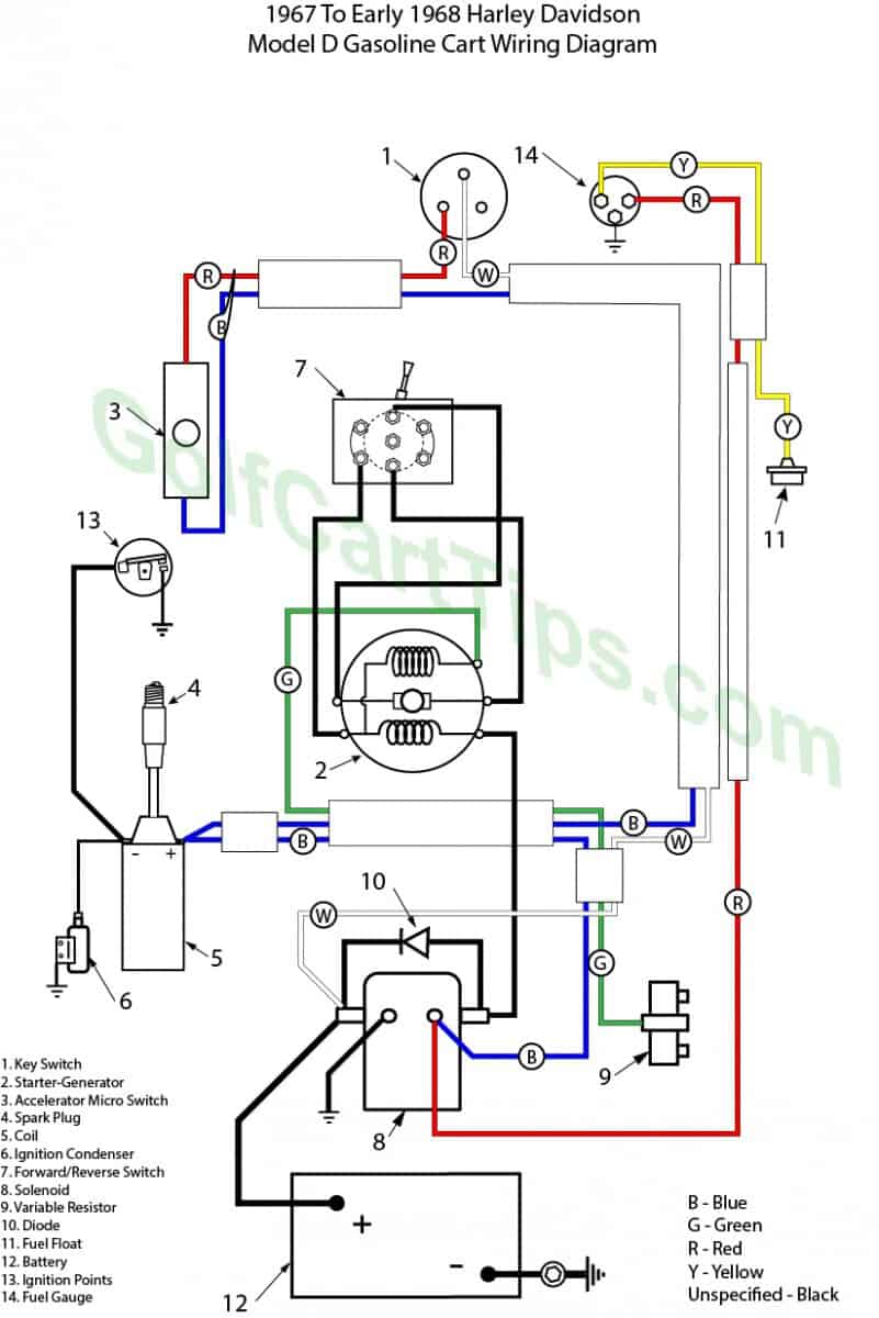 Harley Cart Starter Generator Wiring Diagram Database Wiring Diagram