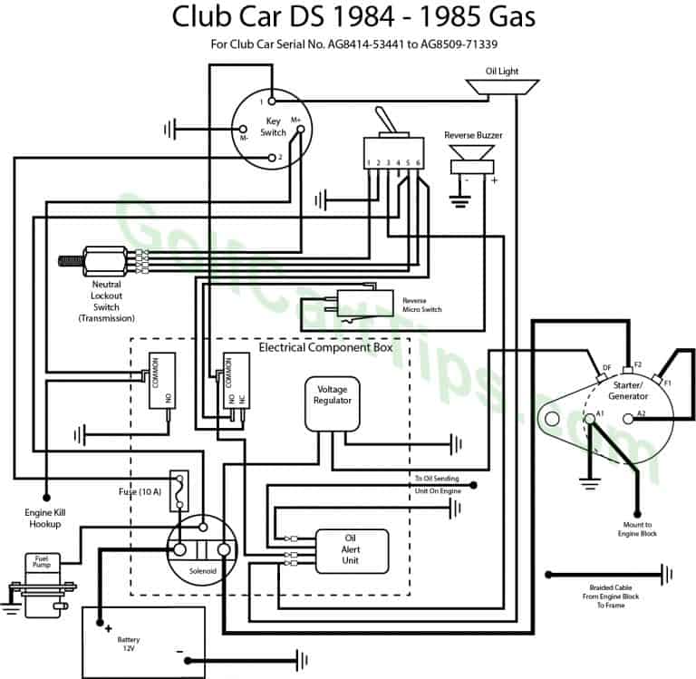 Club Car Ds Wiring Diagram Volt